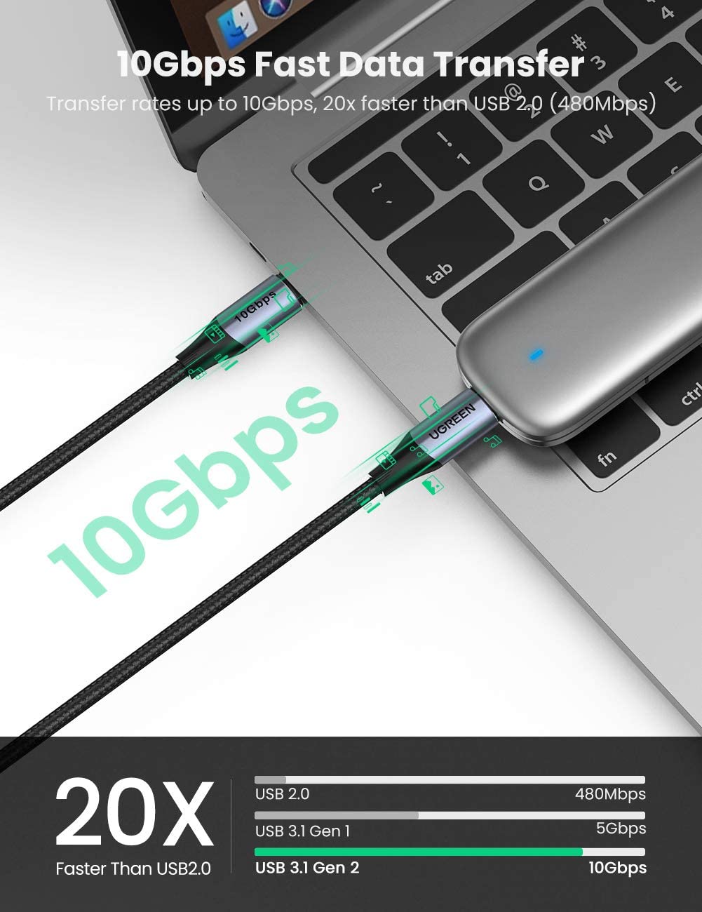 UGREEN USB-C to USB-C 100W Gen 2 Fast Charging Cable