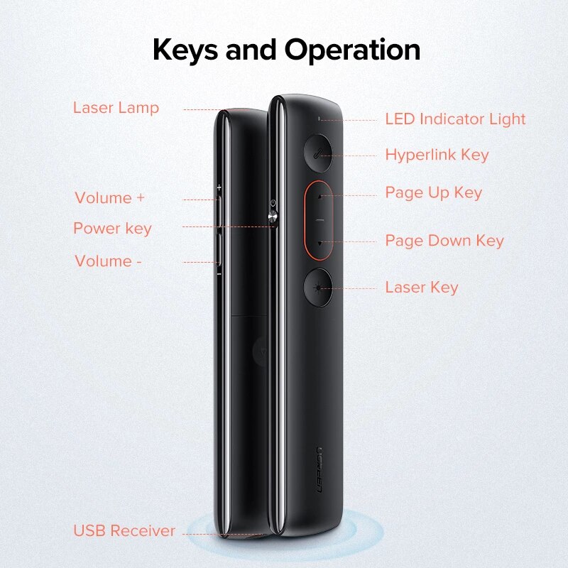 Ugreen Wireless Presenter USB Remote Controller Laser Pointer