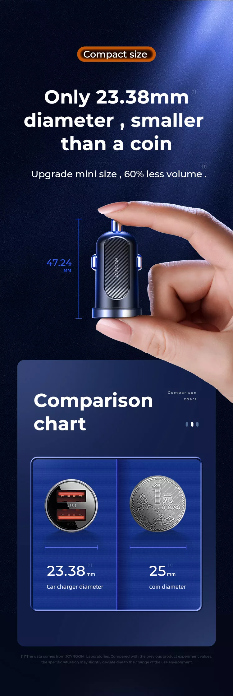 Joyroom C-A09 Mini 30W Dual Port Smart Car Charger