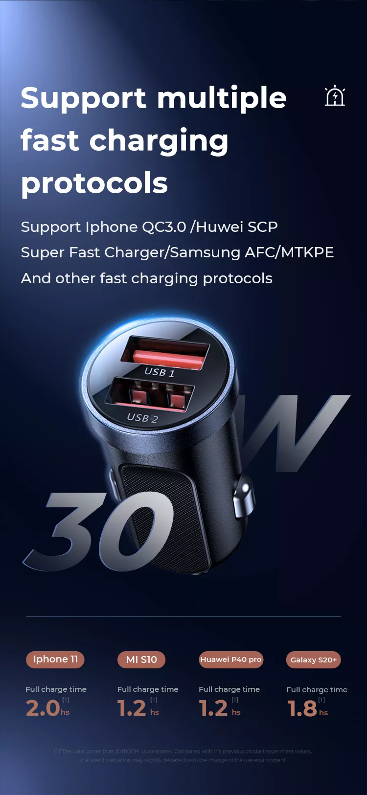 Joyroom C-A09 Mini 30W Dual Port Smart Car Charger