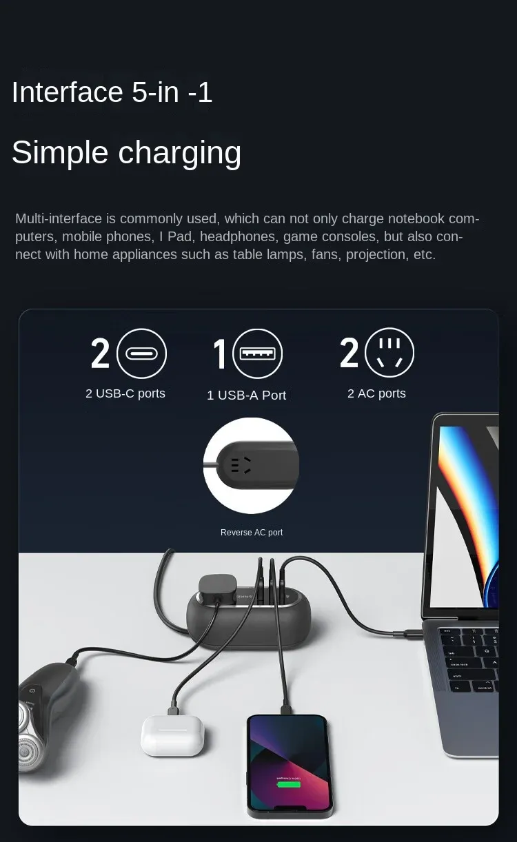 Anker 615 GaNPrime 65W USB Power Strip with 3ft Extension Cord