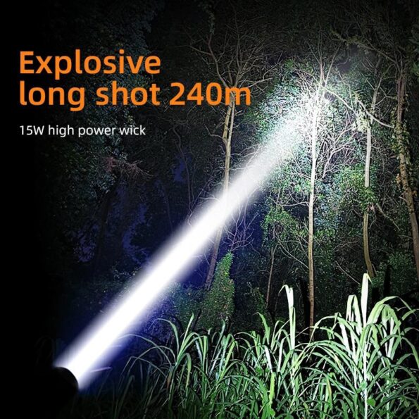 SuperFire C20-T Focus Zoomable Rechargeable Flashlight 1000 Lumen