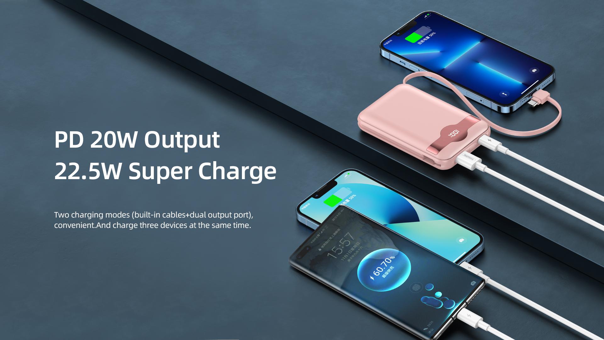 Remax RPP-280 22.5W 10000mAh Multi-Compatible Fast Charging Cabled Power Bank