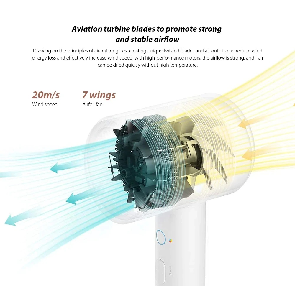 Xiaomi Mijia H300 1600W Portable Quick Dry Hair Dryer