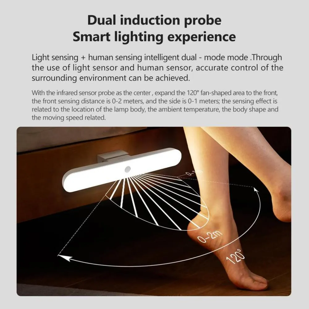 Xiaomi Yeelight A27 Human Body Induction Lamp