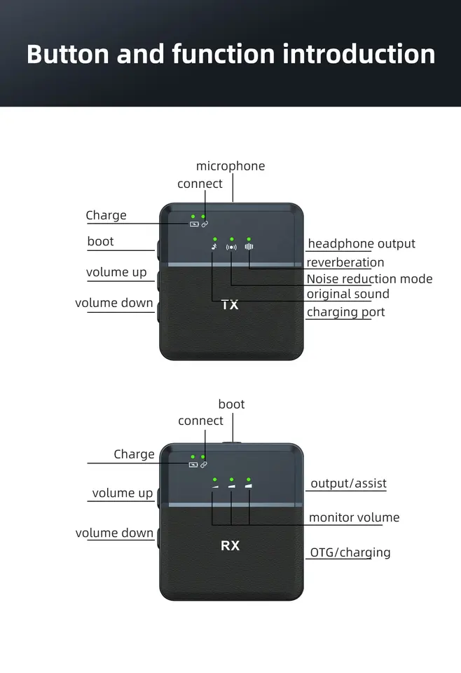 SX9 Mini Wireless Dual Microphone for Type-C and 3.5 Interface