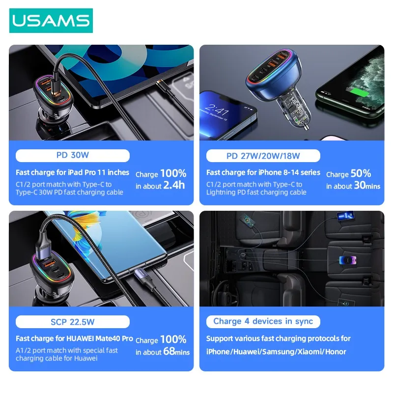 USAMS US-CC169 C34 PD30W+QC3.0 120W 4-port Transparent Car Fast Charger with Colorful Lights