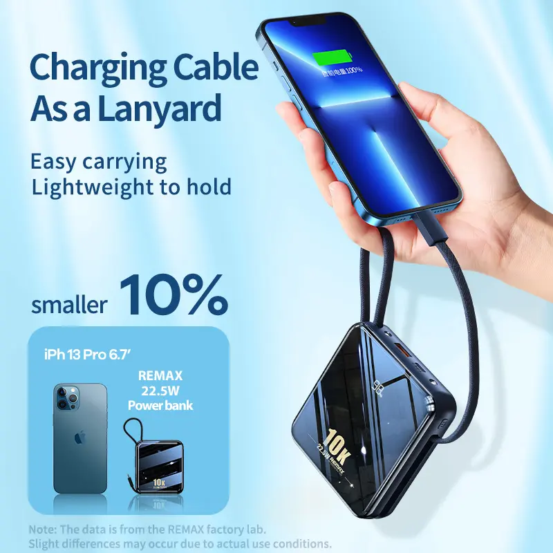 Remax RPP-285 Sucha Series 22.5W Powerbank 10000mAh with Lightning and Type-C Cables