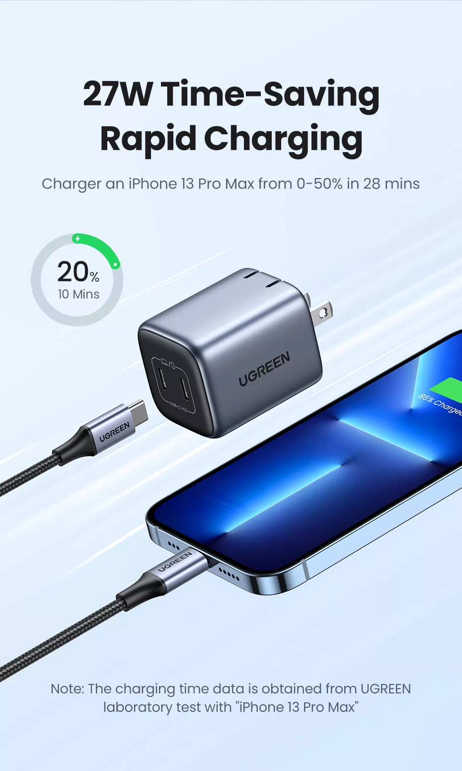 Ugreen Nexode GaN 45W Charger PD Dual USB-C Adapter