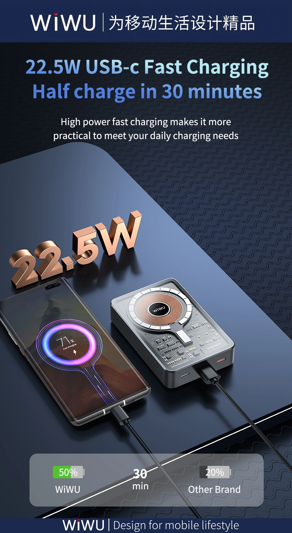 WiWU JC-21 Magnetic Transparent 10000mAh 22.5w Power Bank