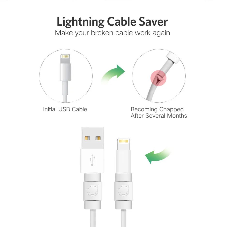 Ugreen Lp127 Charging Cable Protector 6Pcs