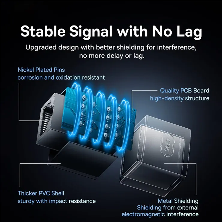 Baseus AirJoy Series Ethernet Cable Connector (BS-OH120)