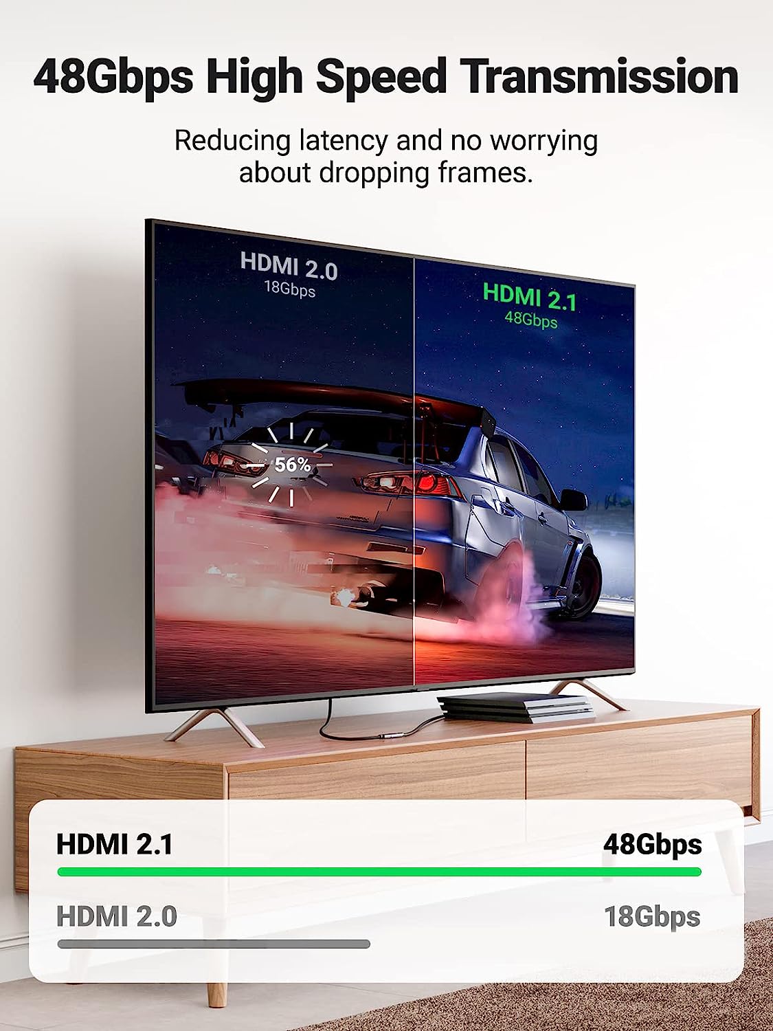 UGREEN 90592 HDMI 8K 60Hz Female to Female Adapter