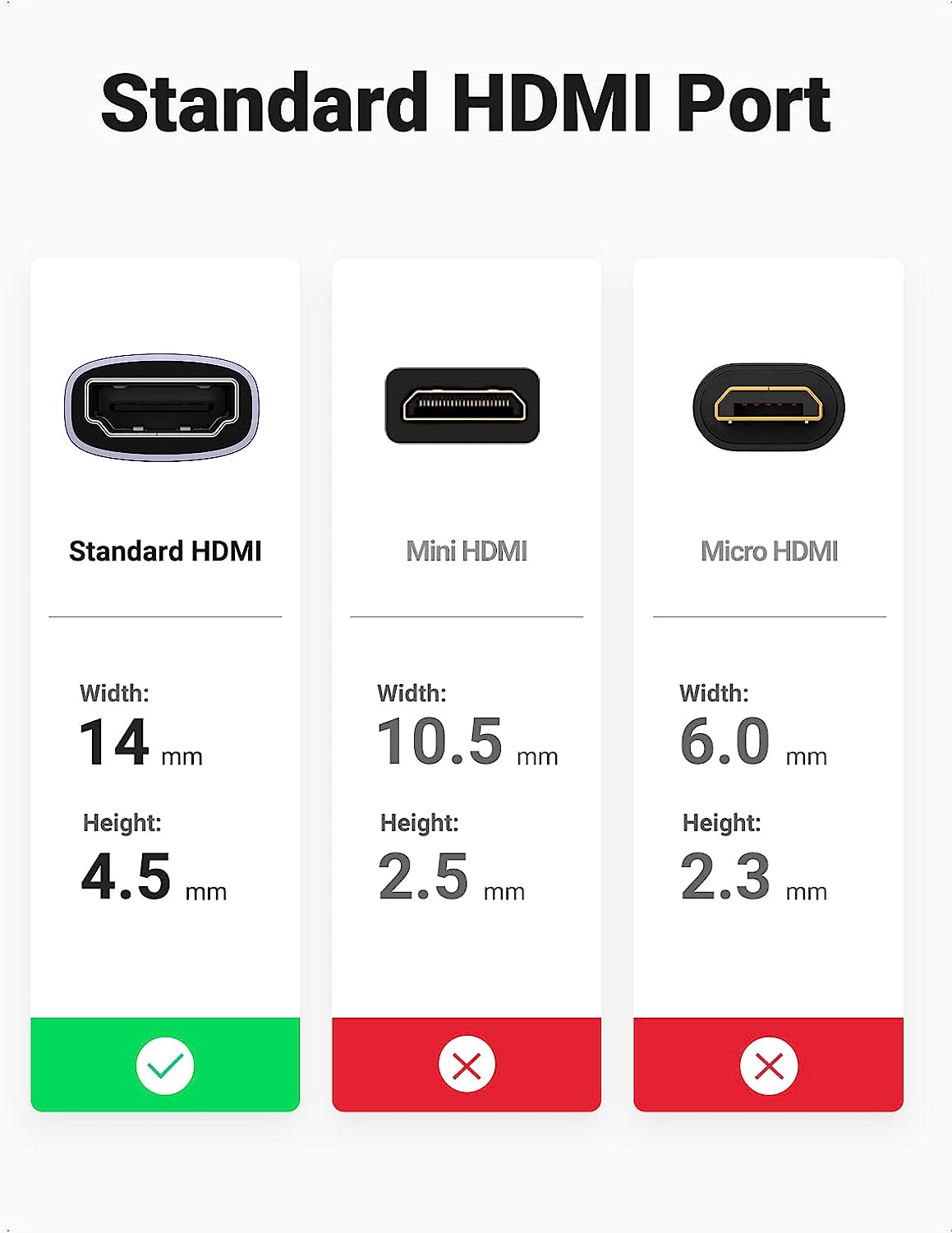 UGREEN 90592 HDMI 8K 60Hz Female to Female Adapter