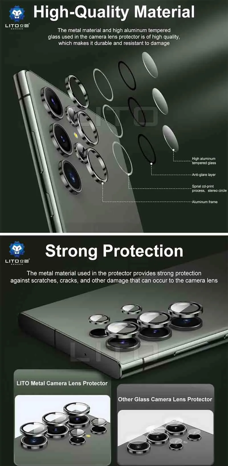 Lito Metal Camera Lens Screen Protector With Easy Install Kit For Samsung S23 Ultra