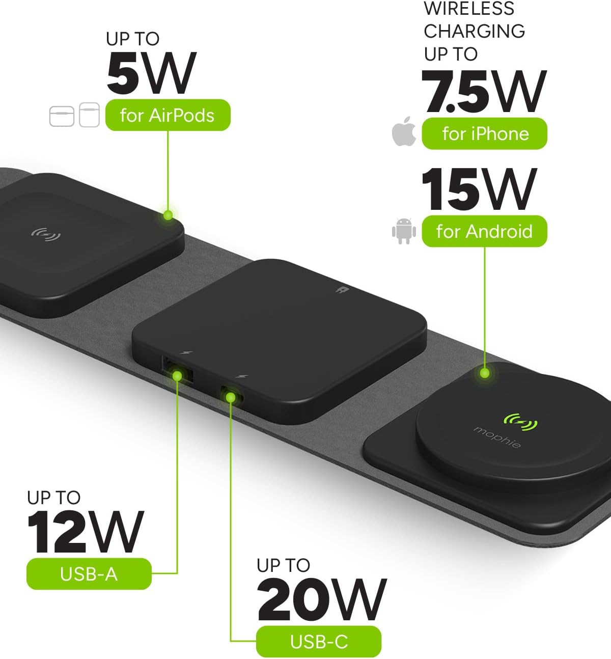 Mophie Snap + Multi-device Travel Charger with MagSafe Compatibility