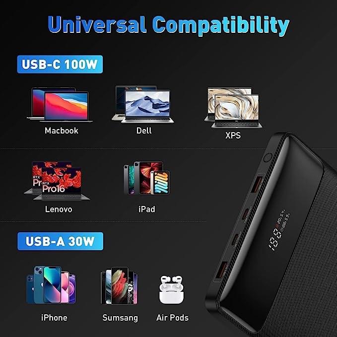 Baseus 100W Power Bank 20000mAh Type C PD Fast Charging Powerbank Portable  External Battery USB Quick Charge For Macbook Laptop