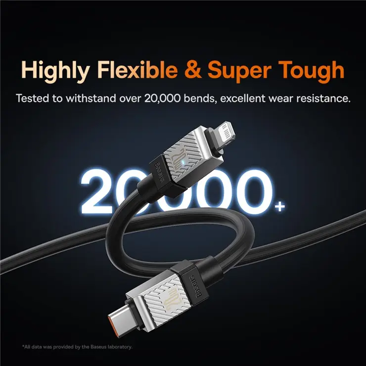 BASEUS CoolPlay Series 20W Type-C to Lightning Doublly-Wrapped Premium Quality Fast Charging Cable -1M