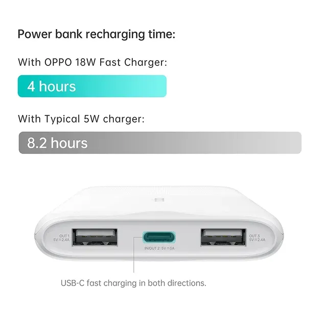 Oppo 10000 mAh 18W Super Fast Charging Power Bank