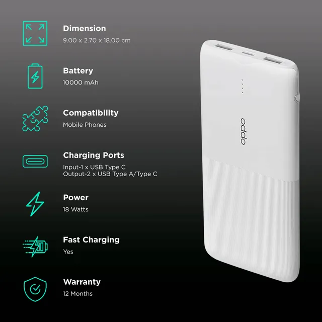 Oppo 10000 mAh 18W Super Fast Charging Power Bank