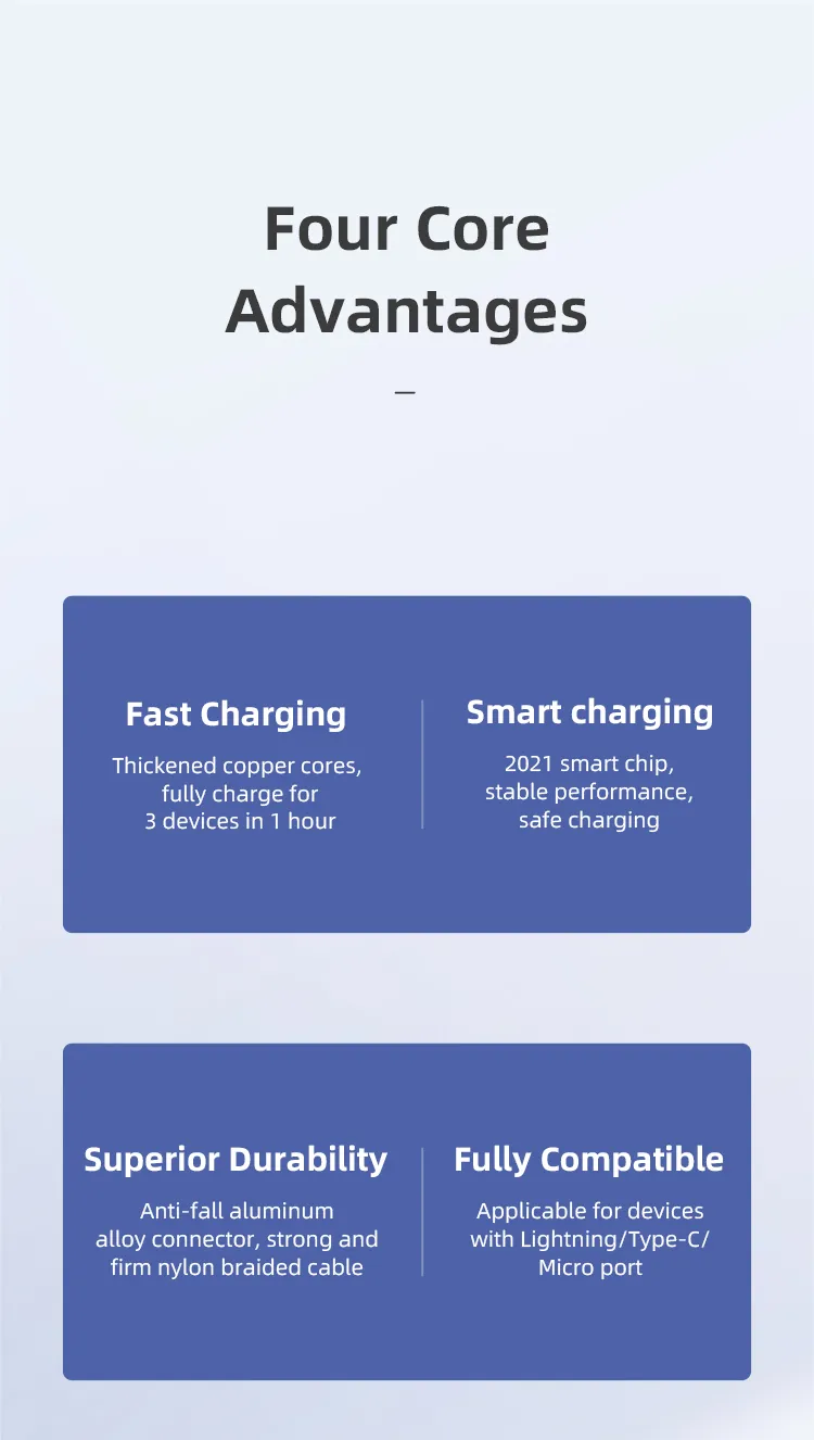 USAMS US-SJ511 U71 100W All in One Aluminum Alloy Fast Charging Data Cable