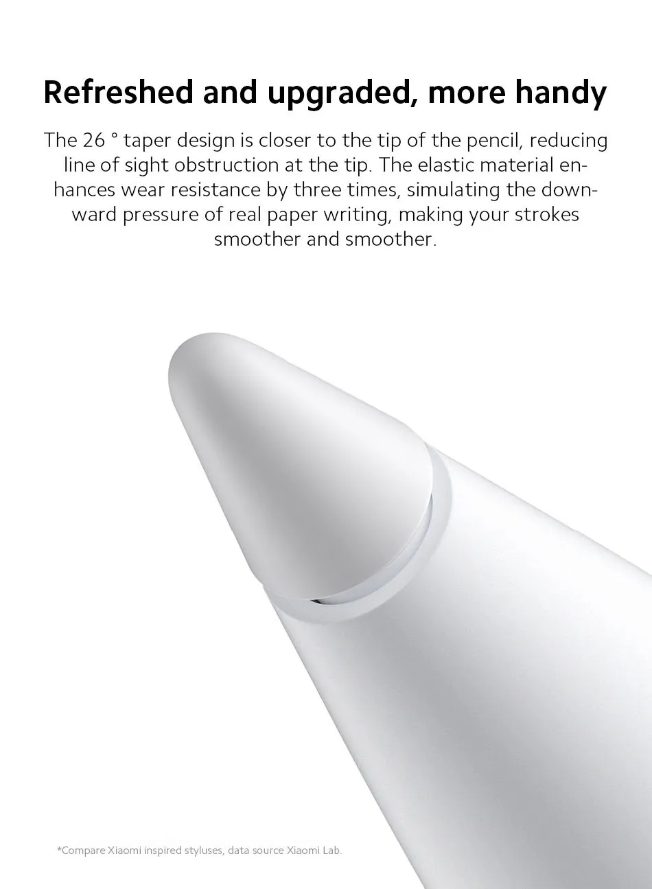 Xiaomi Stylus Smart Pen 2nd Generation