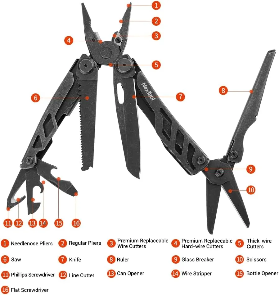 Xiaomi NexTool Flagship Pro 16 in 1 Multipurpose Toolkit