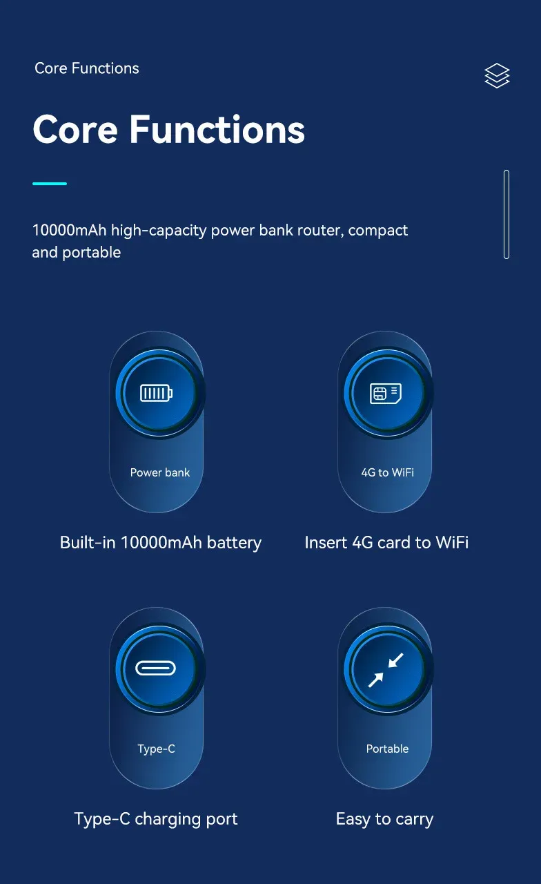 4G Pocket Wifi with 10000mAh Power Bank