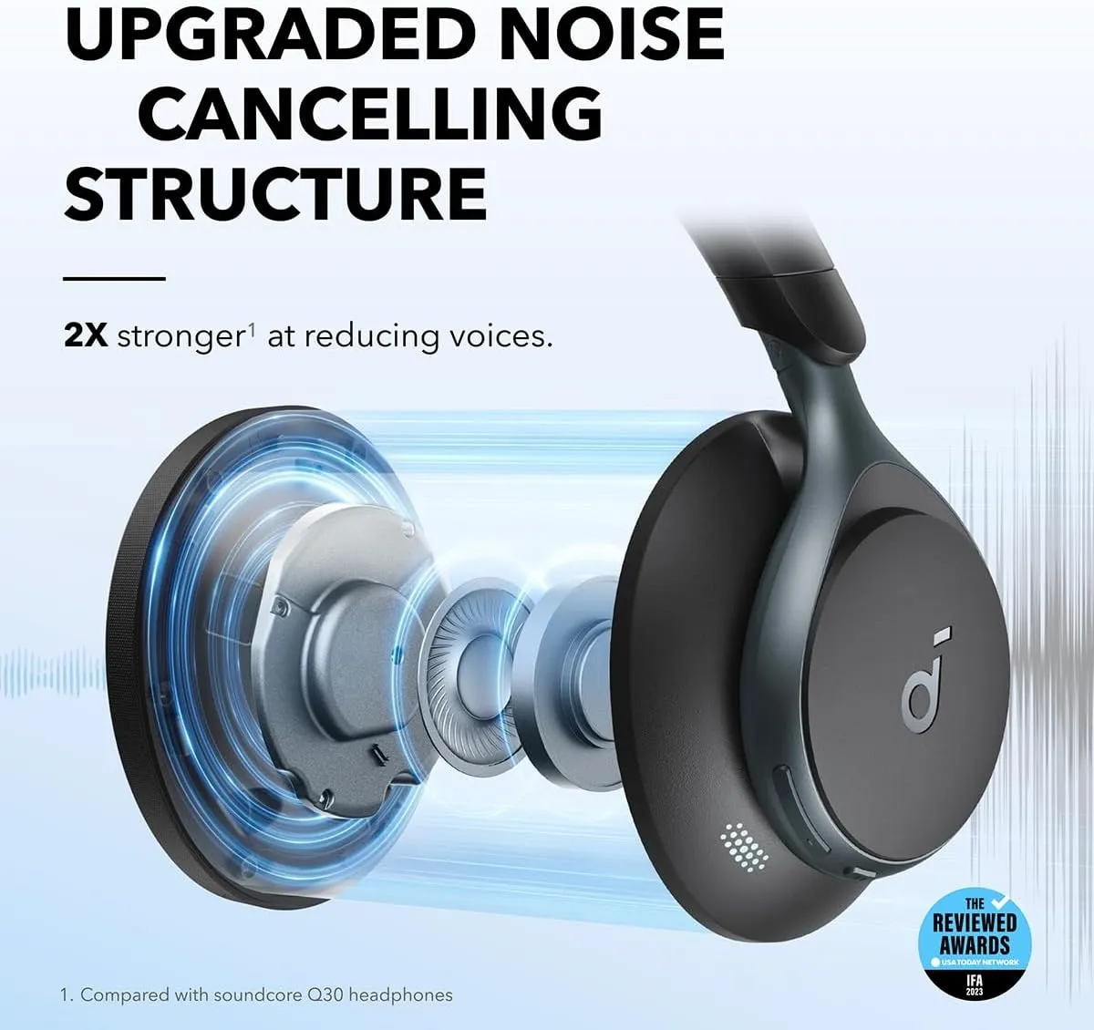 Anker Soundcore Space One Active Noise Cancelling Headphones