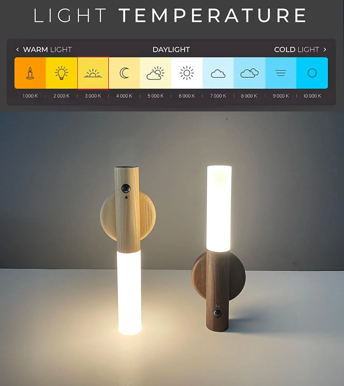 Minimalistic Rechargeable Smart Lamp Motion Sensor Indoor Light