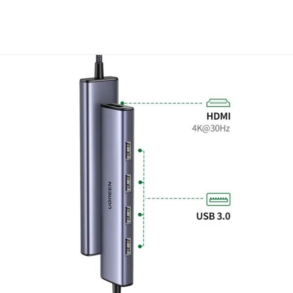 Ugreen CM478 5 in 1 USB-C to HDMI 4k@30Hz and 4xUSB 3.0 Multifunction Adapter