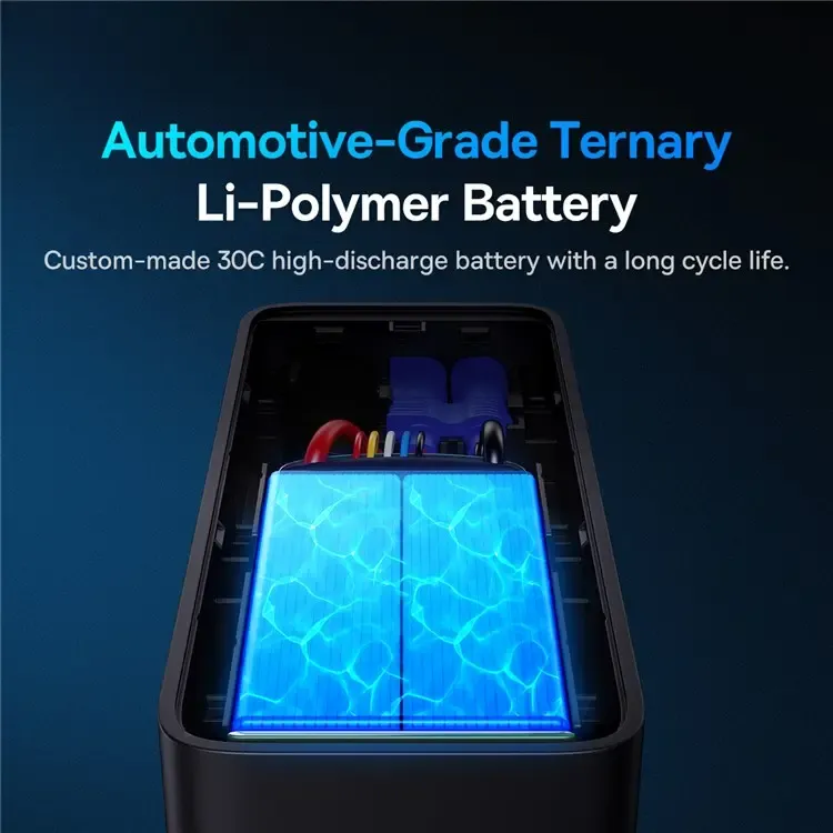 Baseus Super Energy Alpha Series Jump Starter 600A Portable Compact Car Emergency Start Power 6000Mah Battery