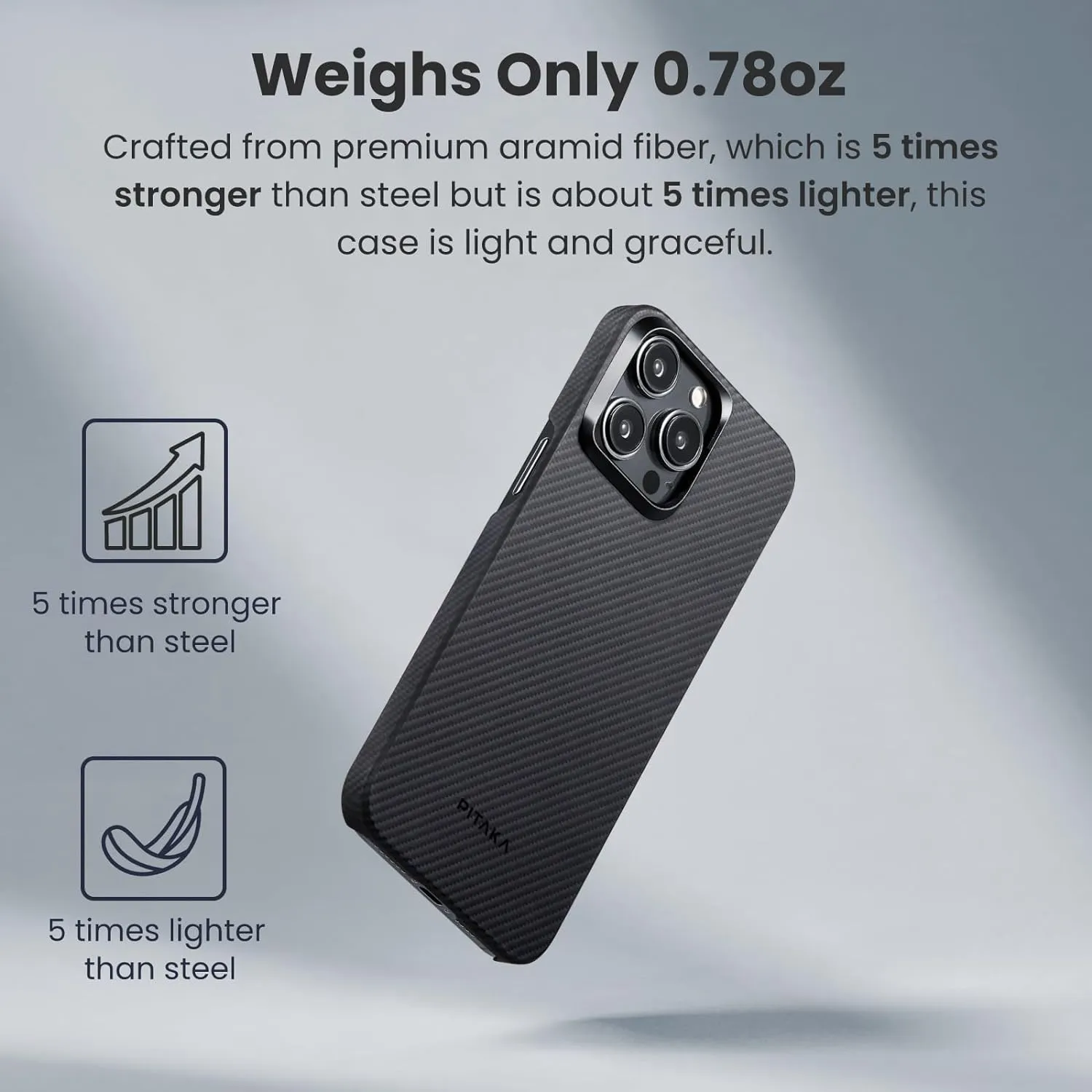 Buy PITAKA MagEZ Case 4 For IPhone 15 Pro / 15 Pro Max -600D Black 