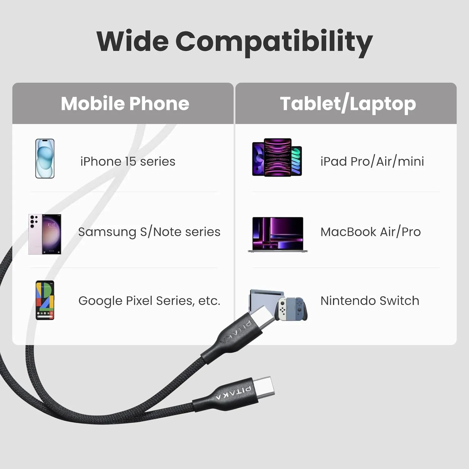 Pitaka 60W Flex Braided USB-C to USB-C Fast Charging Cable -4ft