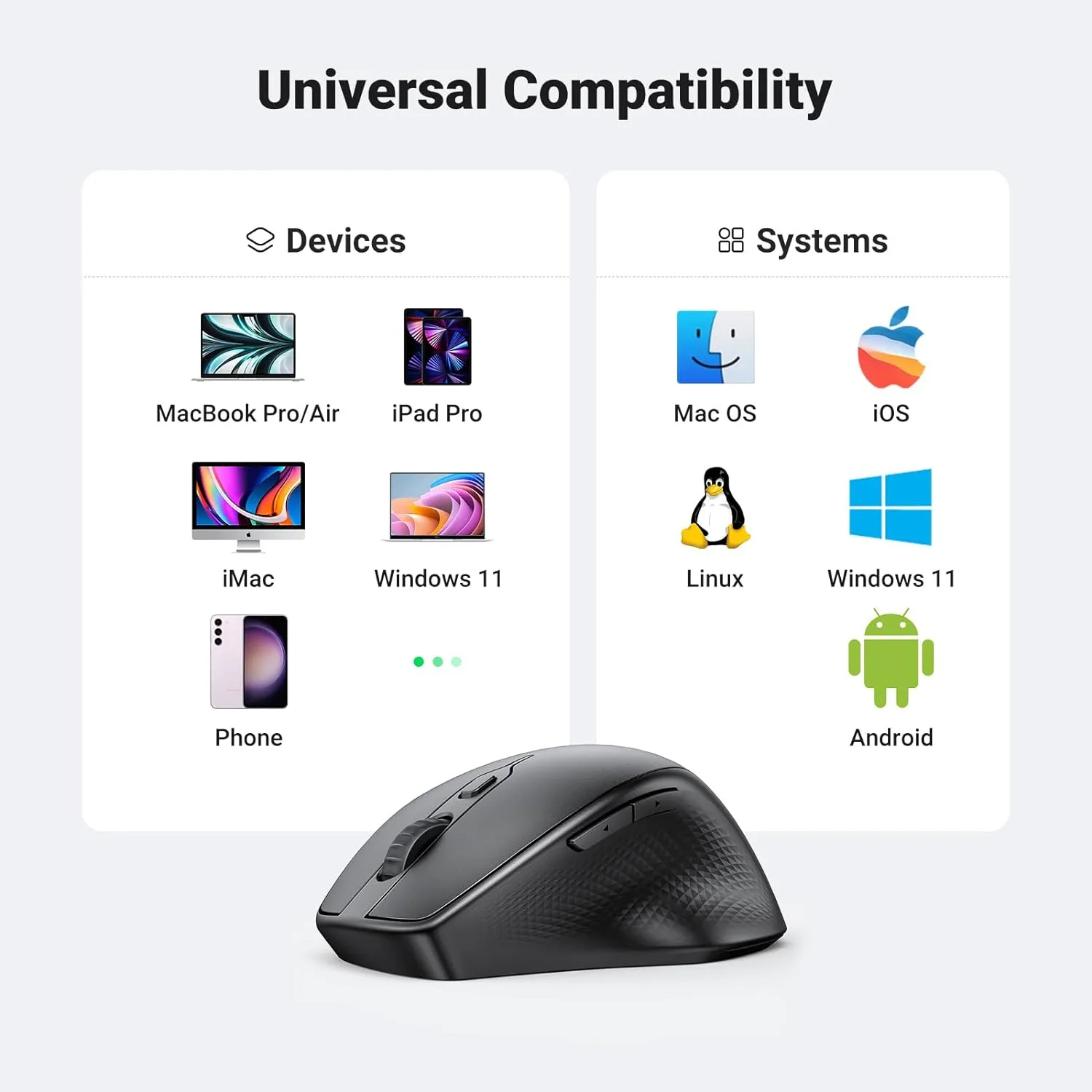 UGREEN Ergonomic Wireless Mouse 4000 DPI (MU101)