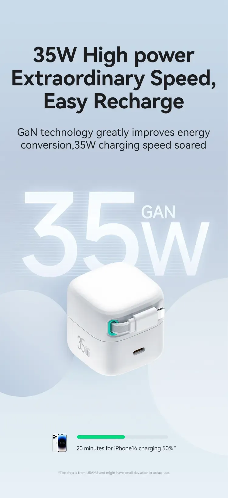 USAMS US-CC203 XMF Series PD 35W Dual Output GaN Fast Charger with Type-C Magnetic Retractable Cable Module US Plug - White