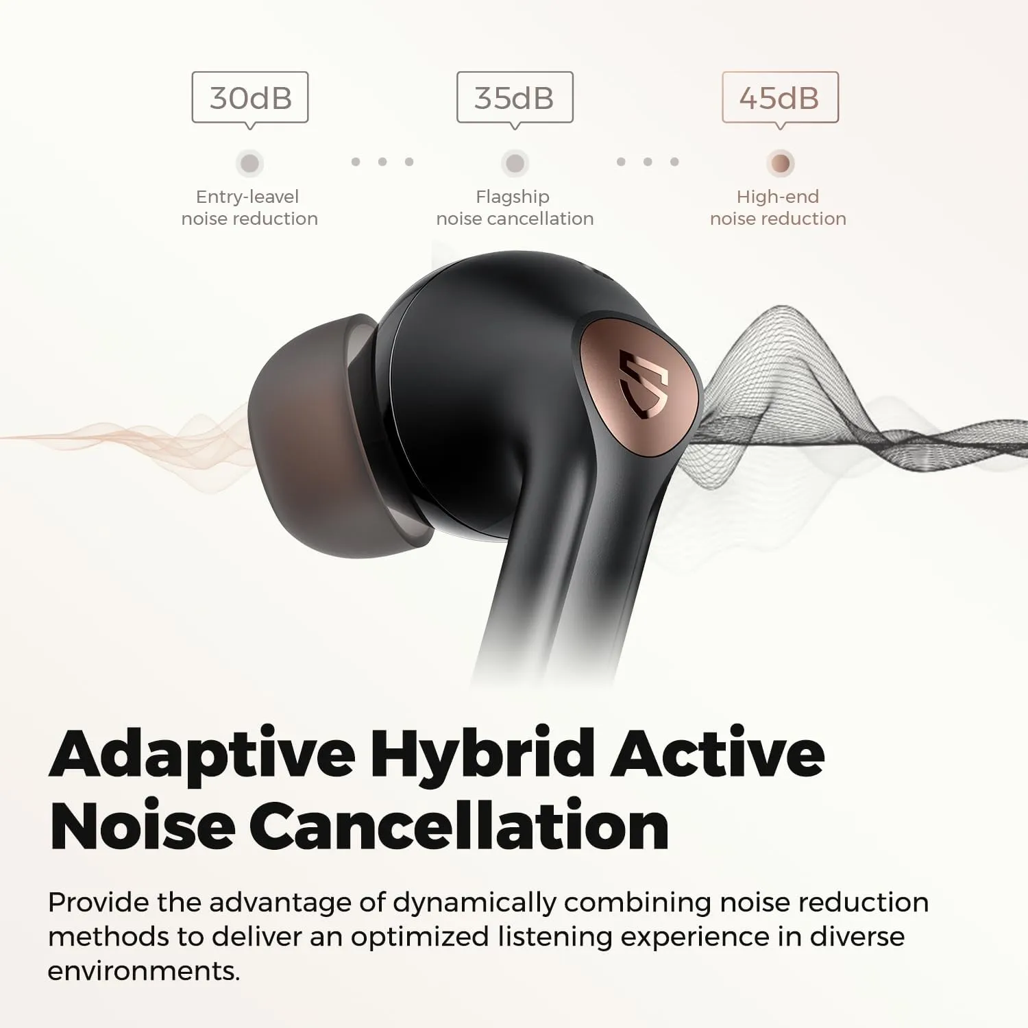 SoundPEATS Air4 Pro Noise Cancelling Wireless Earbuds