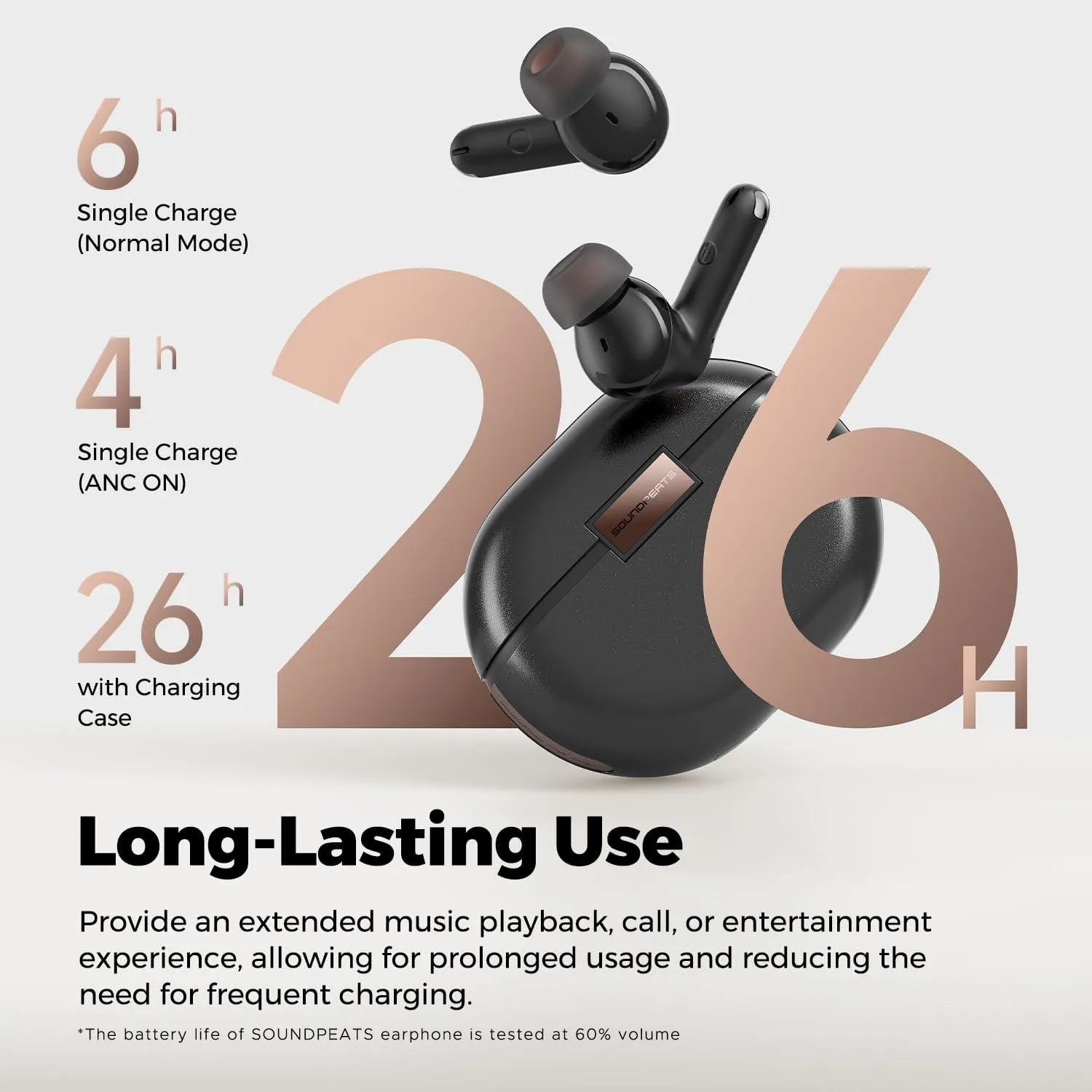 SoundPEATS Air4 Pro Noise Cancelling Wireless Earbuds