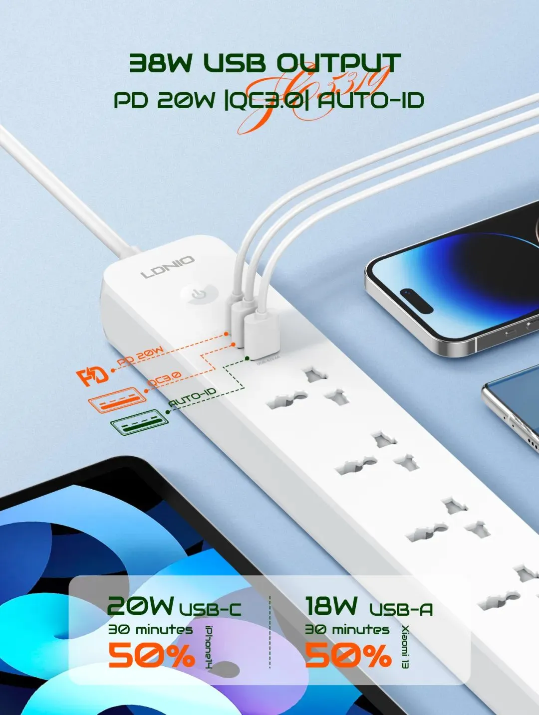 Ldnio SC5319 Power Strip 38W with 5 Sockets 3-Port USB Charger 2M Extension Cord