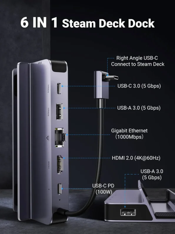 UGREEN 6-in-1 Steam Deck Dock with 4K@60Hz HDMI PD 100W USB-C Docking Station