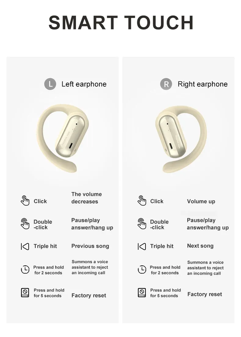 Xiaomi Heyplus Ows Over-the-ear Structure Flexible Secure Fit