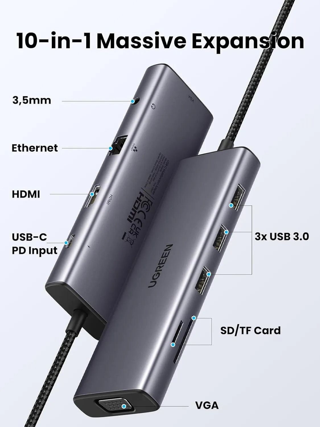 UGREEN CM498 10-in-1 USB-C Multifunctional Hub