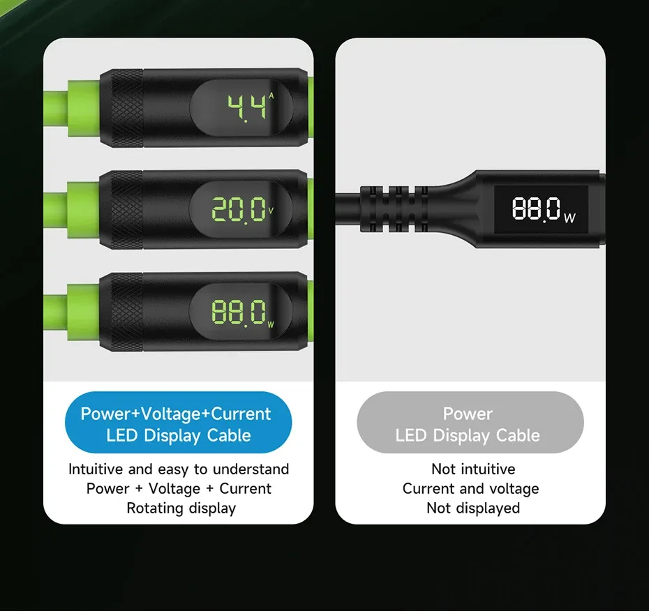 Hagibis 240W USB-C to USB-C Braided Cable 40Gbps USB 4 With LED Display -Green