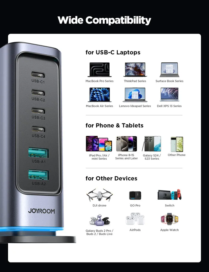 JOYROOM JR-TCM02 65W Gan Multi-port Power Station 4 USB-C and 2 USB-A