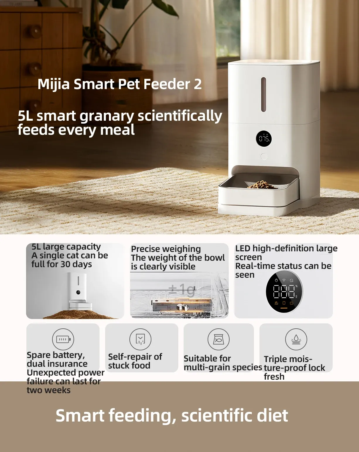 Xiaomi Mijia Smart Pet Feeder 2 HD-Large Screen 5L Works With Mijia APP CN Version (MJWSQ02)