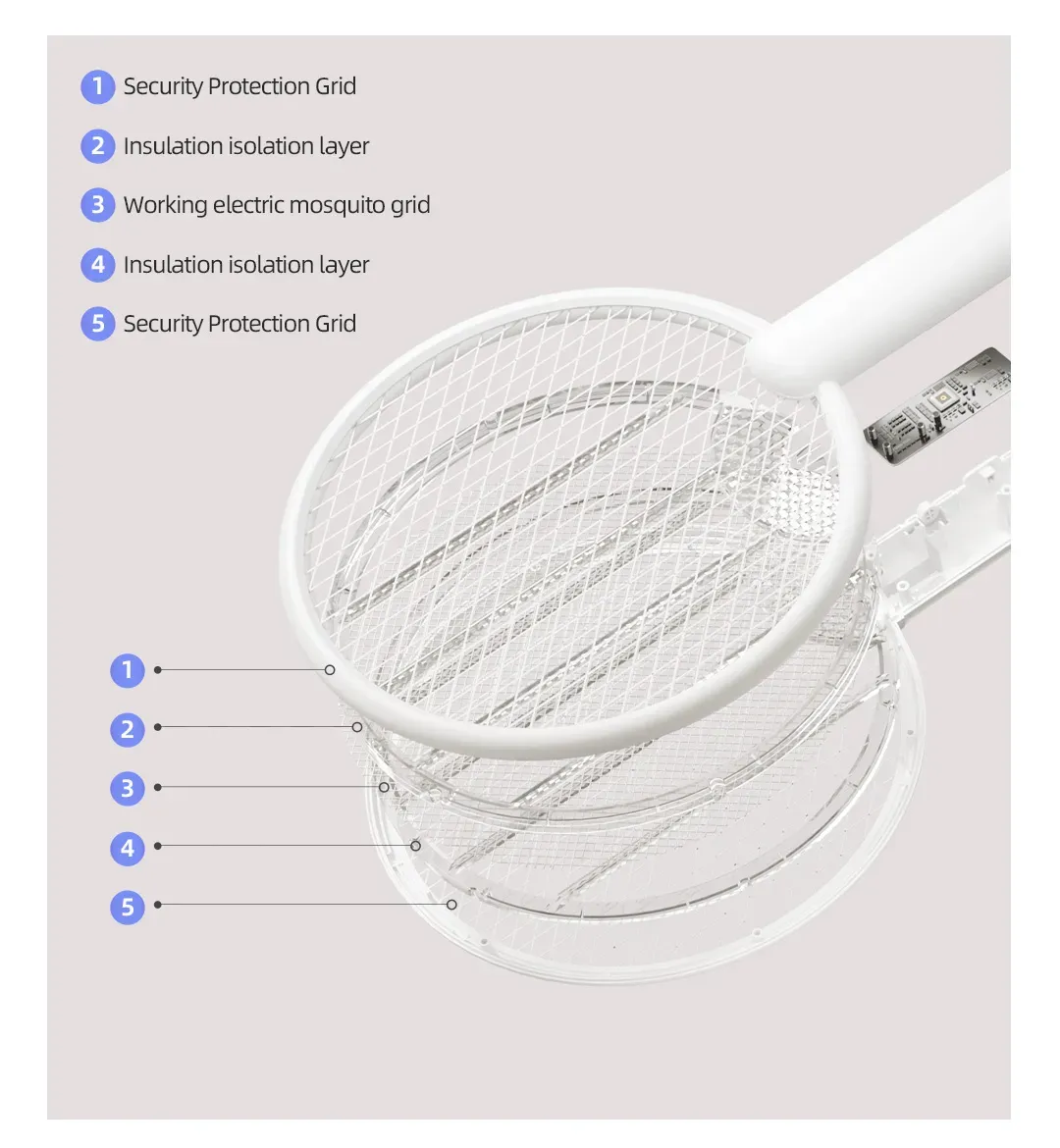 Xiaomi Qualitell C3 Electric Rechargeable Mosquito Swatter Bat