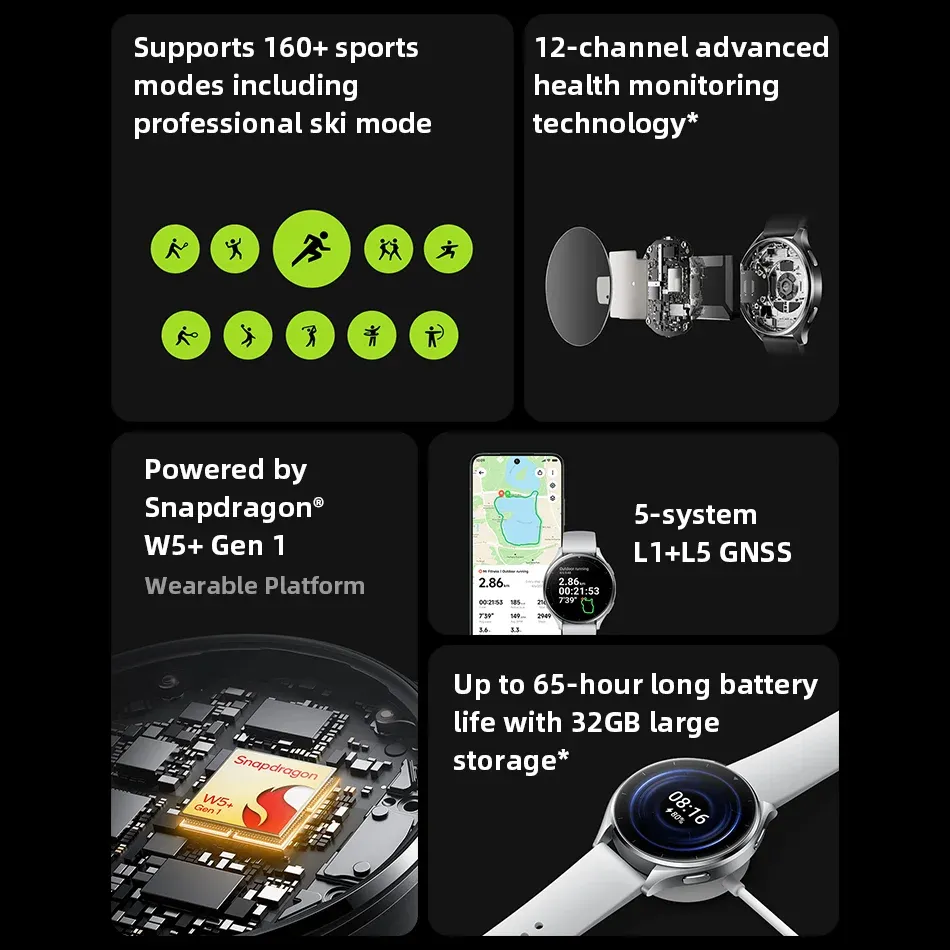 Xiaomi Watch 2 Smart Watch Wear OS by Google