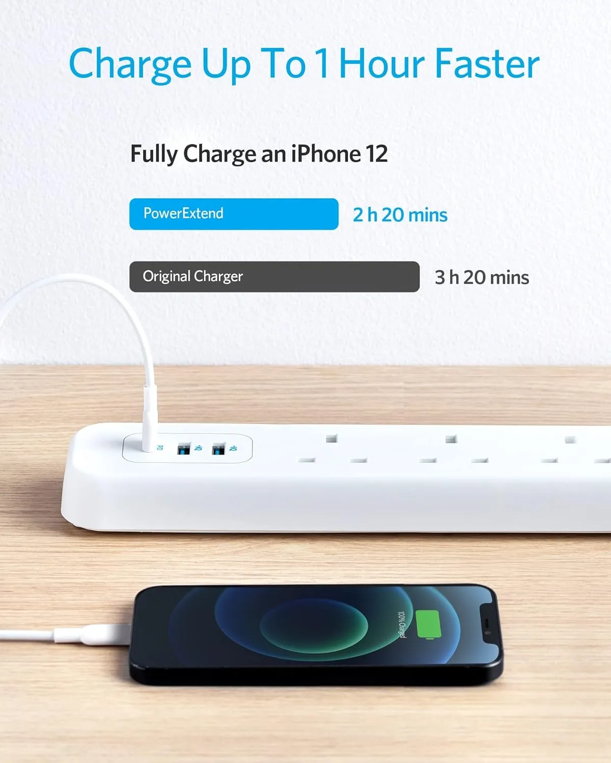 Anker 3 Way Extension 30W USB Power Strip -2m (A9136K21)