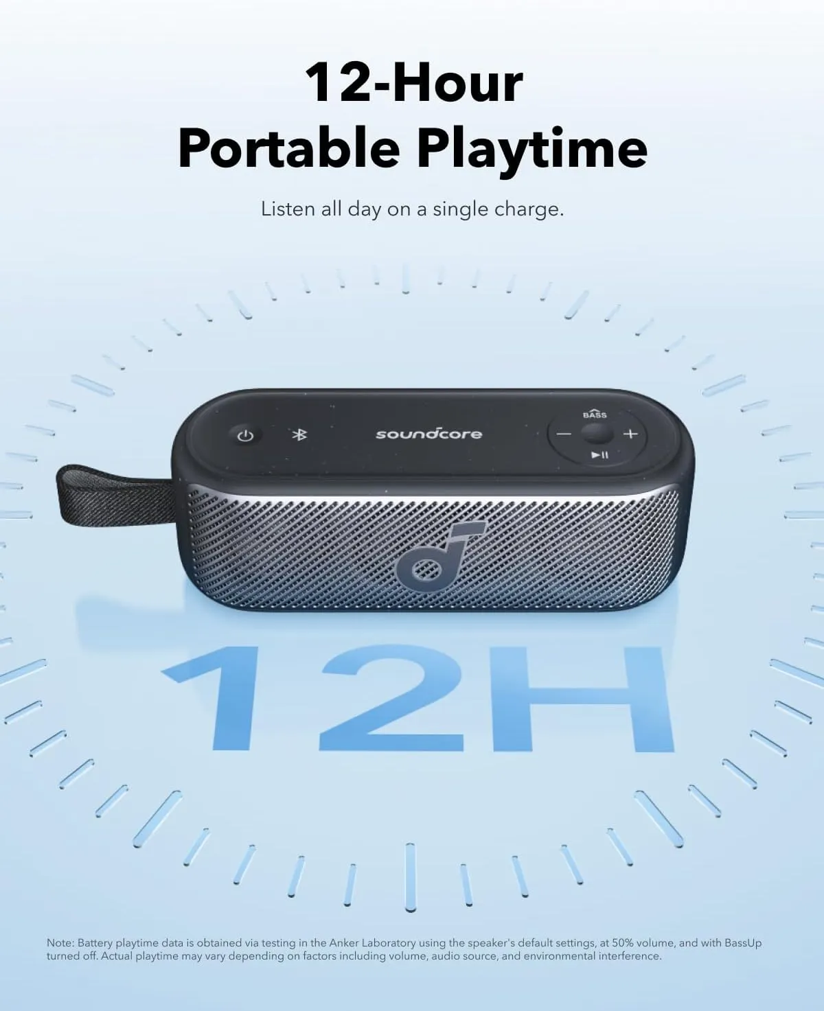 Anker Soundcore Motion 100 Portable HiRes LDAC Audio Bluetooth Speaker