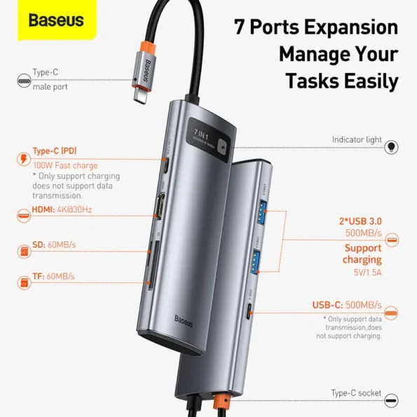 Baseus Starjoy 7-port Multifunctional Type-C Hub Adapter